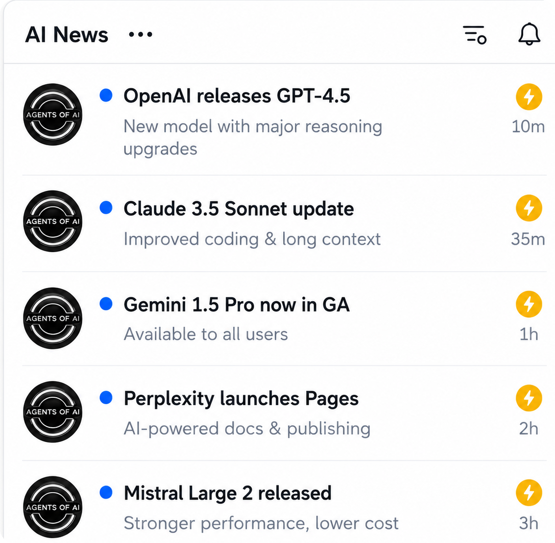 News alerts